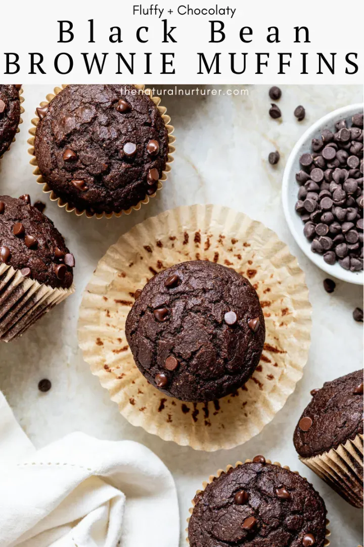 Beyond the Basic: Flavor Combos for Black Bean Brownie Muffins
