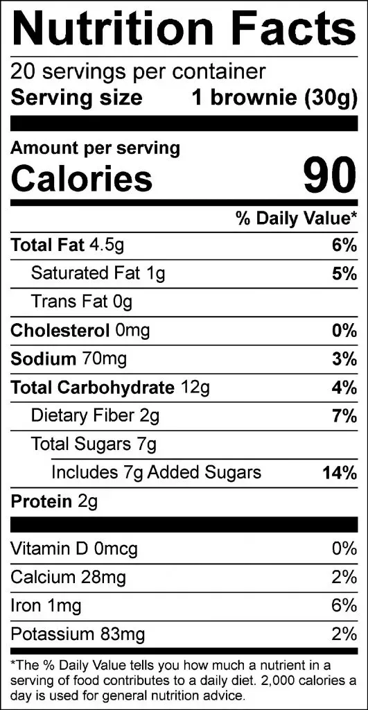 Ultimate Black Bean Brownie Nutrition Facts Guide