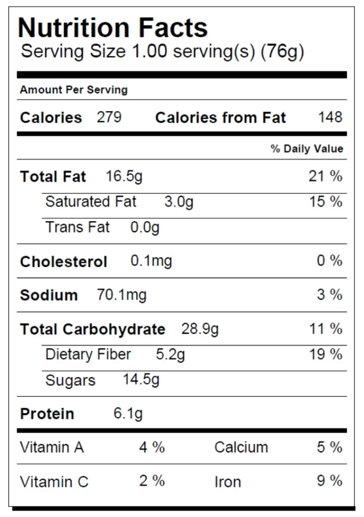 Unpacking Black Bean Brownies Nutrition Facts
